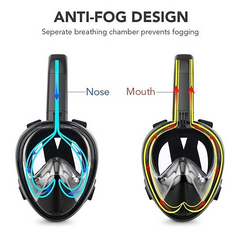 Discover the Amazing Underwater World with Our Full Face Snorkel Mask - 180° View, Anti-Fog Design | Perfect for All Ages